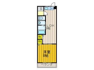 レオハイム長尾３の物件間取画像